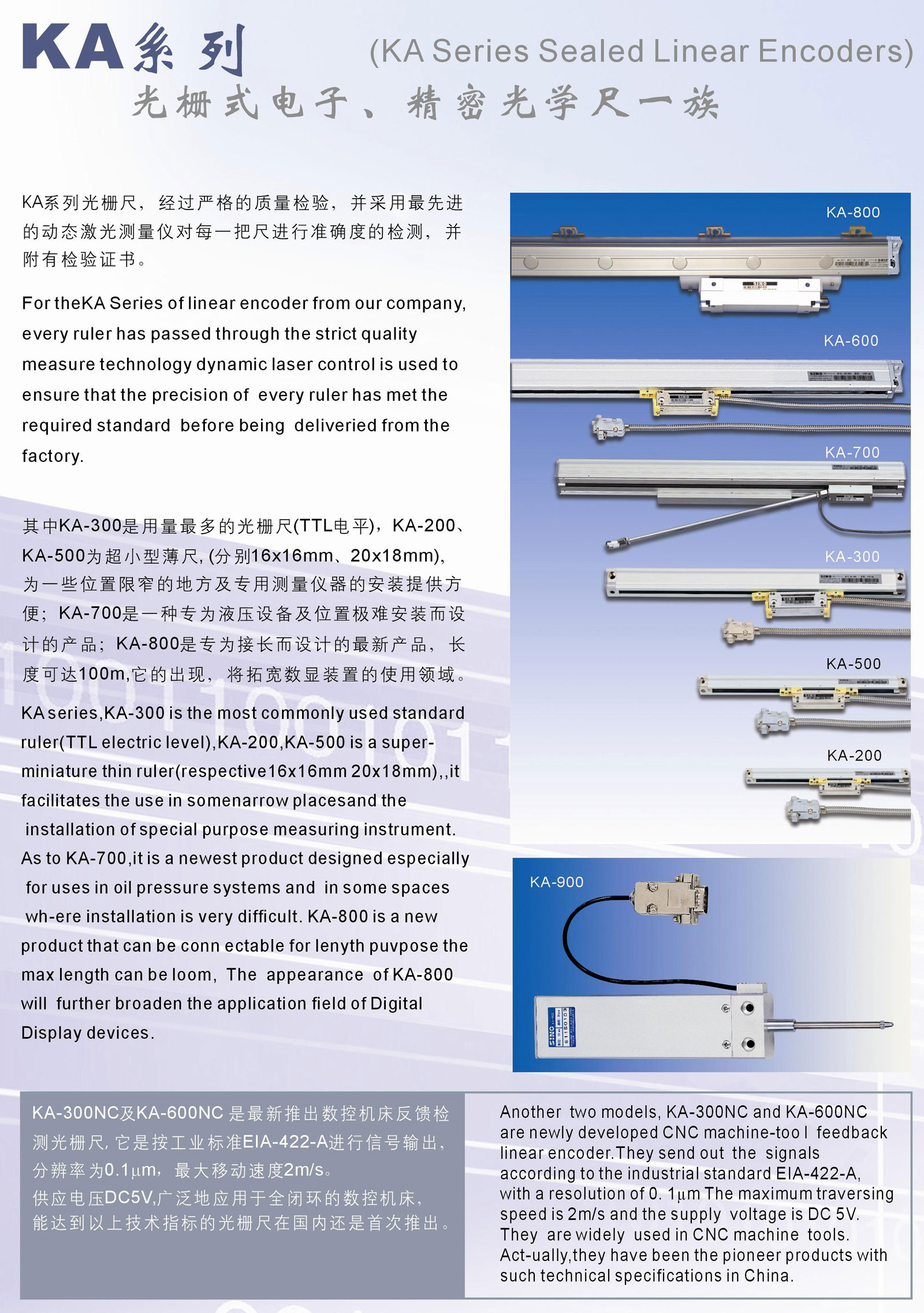 SINO 信和光學尺KA系列-02